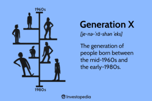 gen x