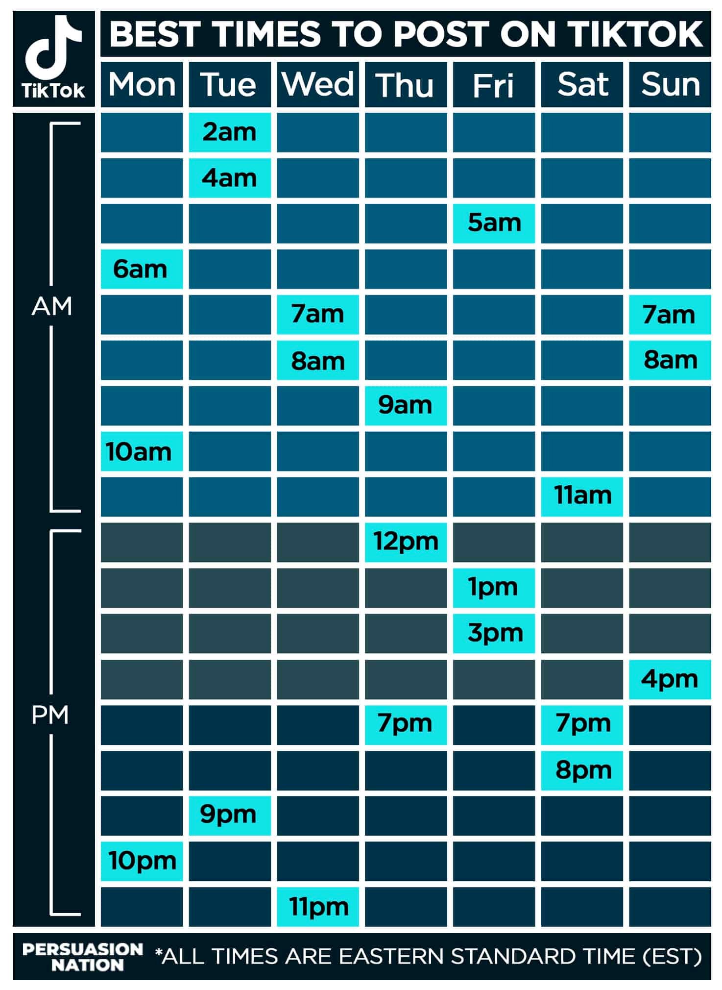 best time to post on tiktok